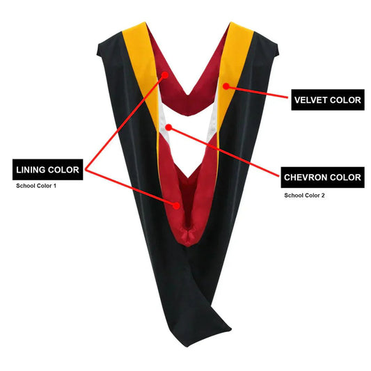 Masters Cap, Gown & Hood Package for Cal State Stanislaus Graduation - Graduation Gown 