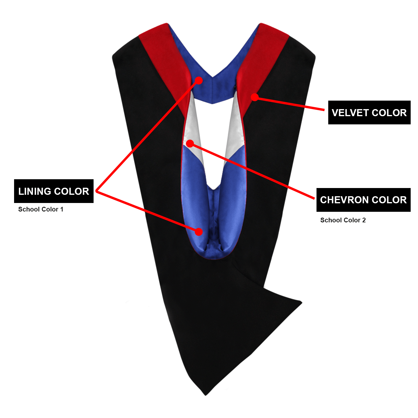 Deluxe Black Bachelors Cap, Gown & Hood Package - Graduation Gown 