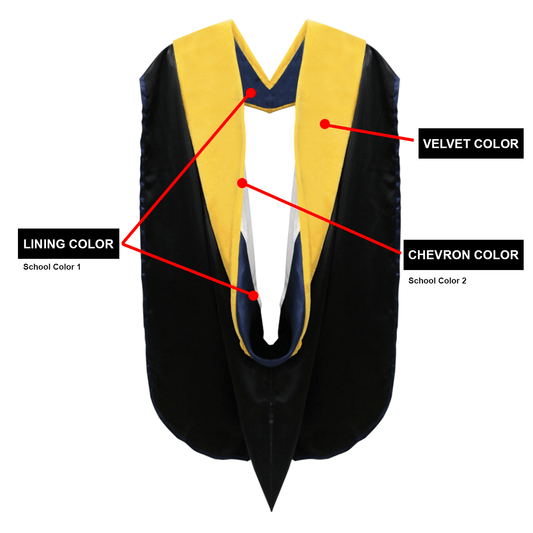 Doctoral Regalia Package for Princeton University - Graduation Gown 