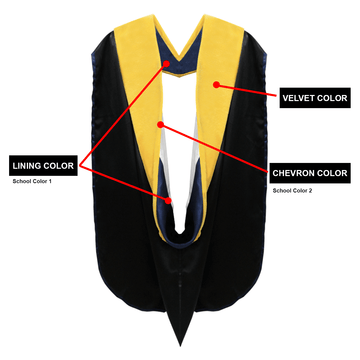 Deluxe Doctoral Academic Hood - CUSTOM YOUR OWN - Graduation Gown 