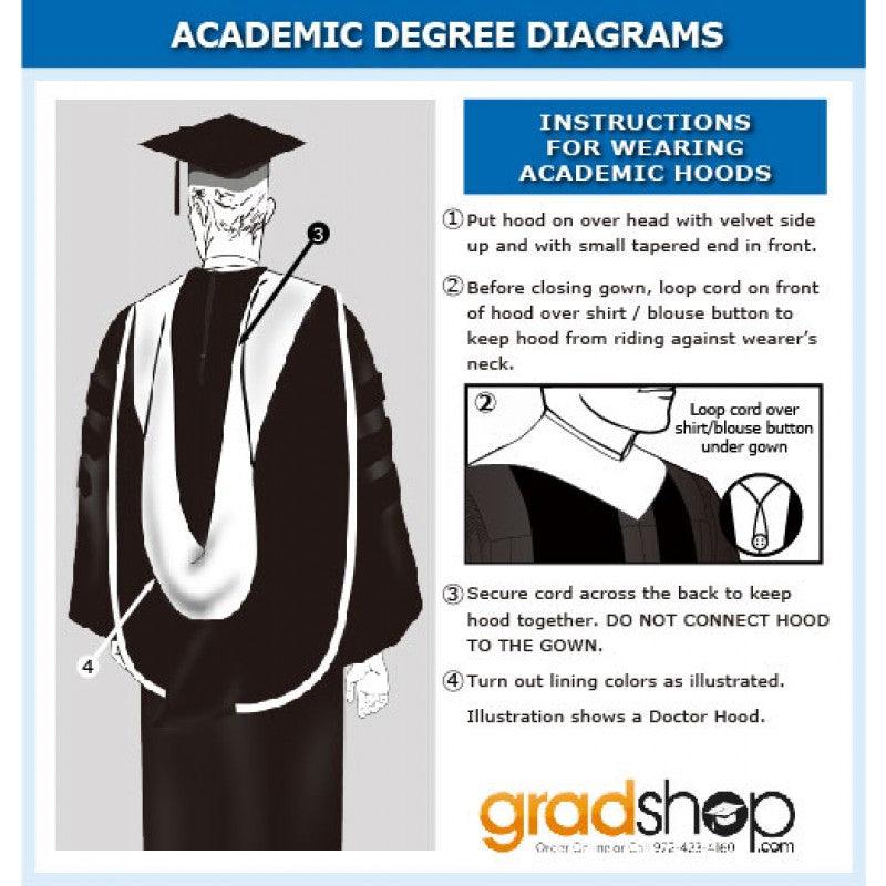 Deluxe Doctoral Academic Gown & Hood Package - Graduation Gown 