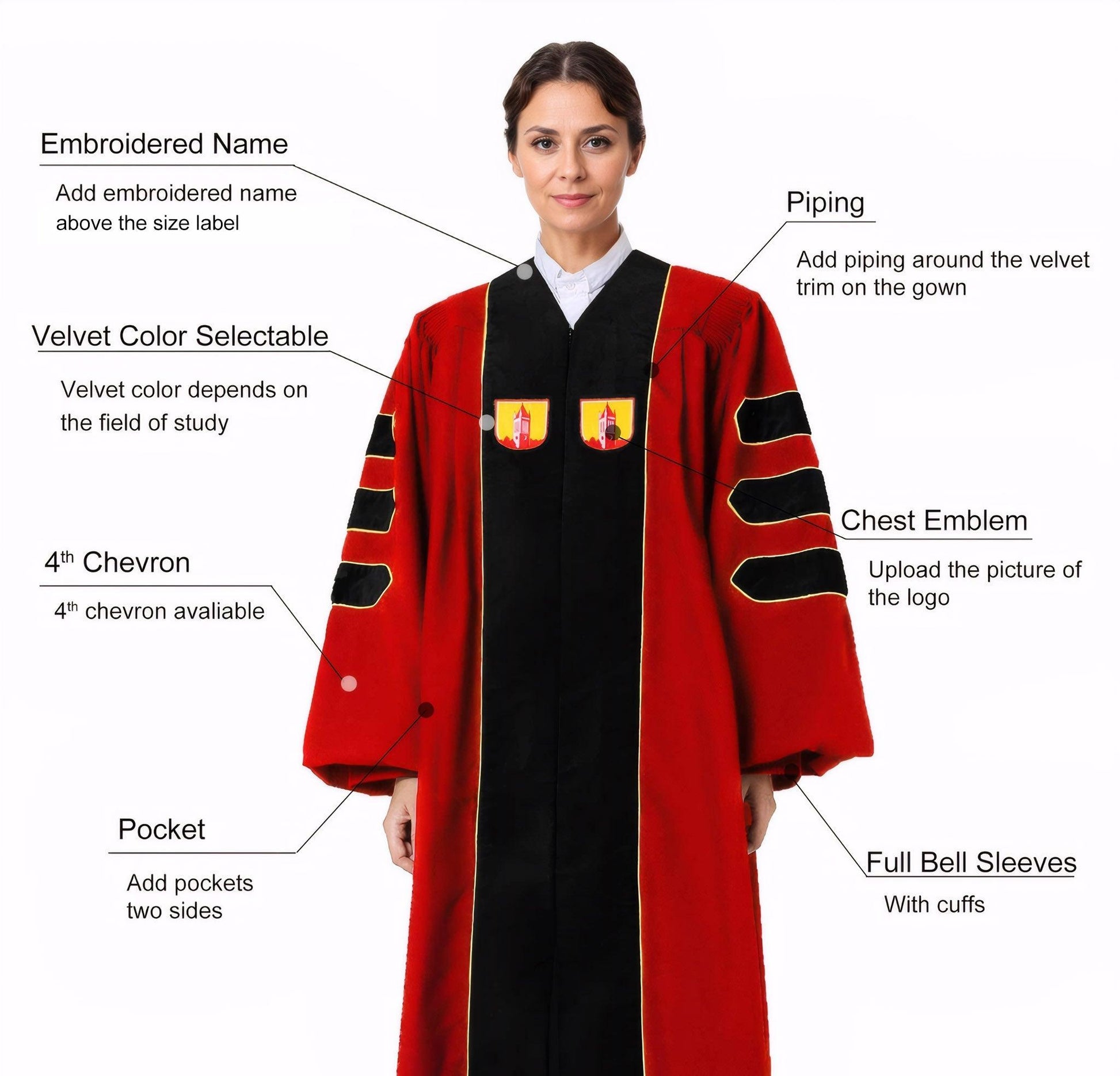 Custom Deluxe Doctoral Gown, Tam & Hood Package - Graduation Gown 